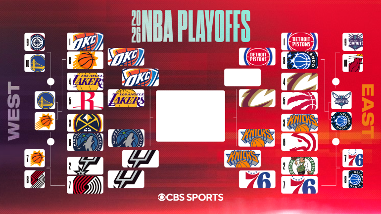 Thunder Host Spurs in Western Conference Finals Game 1 on May 18