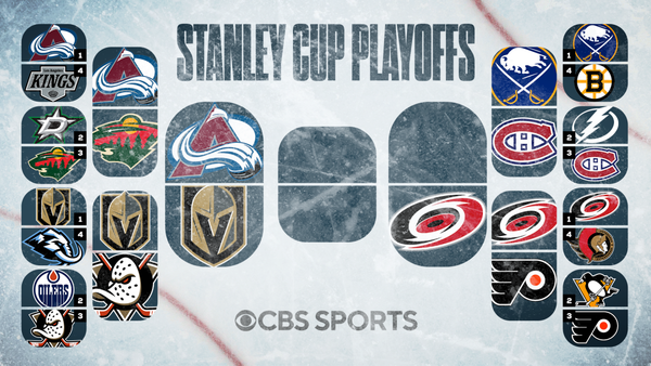 Avalanche and Golden Knights Meet in Western Conference Final Starting May 20