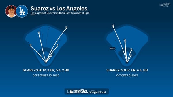 Boston Red Sox and Los Angeles Dodgers matchup graphic for their July 31 series opener