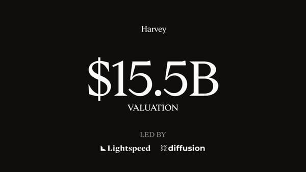 Harvey brand image accompanying its Series funding announcement